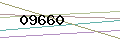 Antispam Code